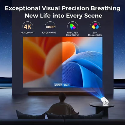 58™【HY300 Pro Mini ポータブルプロジェクター】ネイティブ1280*720P、4K/260ANSIルーメン対応 スマートプロジェクター WiFi 6 BT 5.0搭載、スクリーン調整、180度回転、家庭用ビデオプロジェクター Android 11.0 OS内蔵